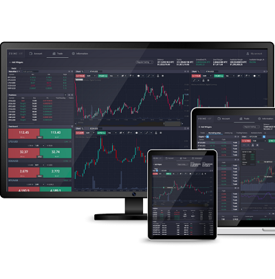 Mastering Investments with PrimeXBT Trade Mastering Investments with PrimeXBT Trade