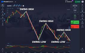 Exploring the Trading Platform Pocket Option Features and Benefits Exploring the Trading Platform Pocket Option Features and Benefits