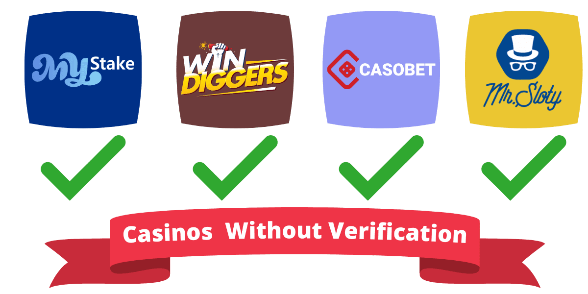 Exploring Casinos Without Verification The Future of Online Gambling