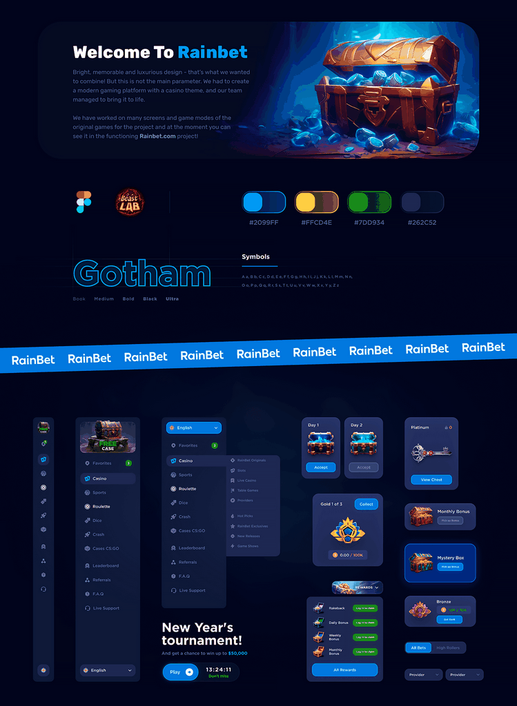 Avis sur le casino RainBet - Classement des experts et des joueurs (2026)